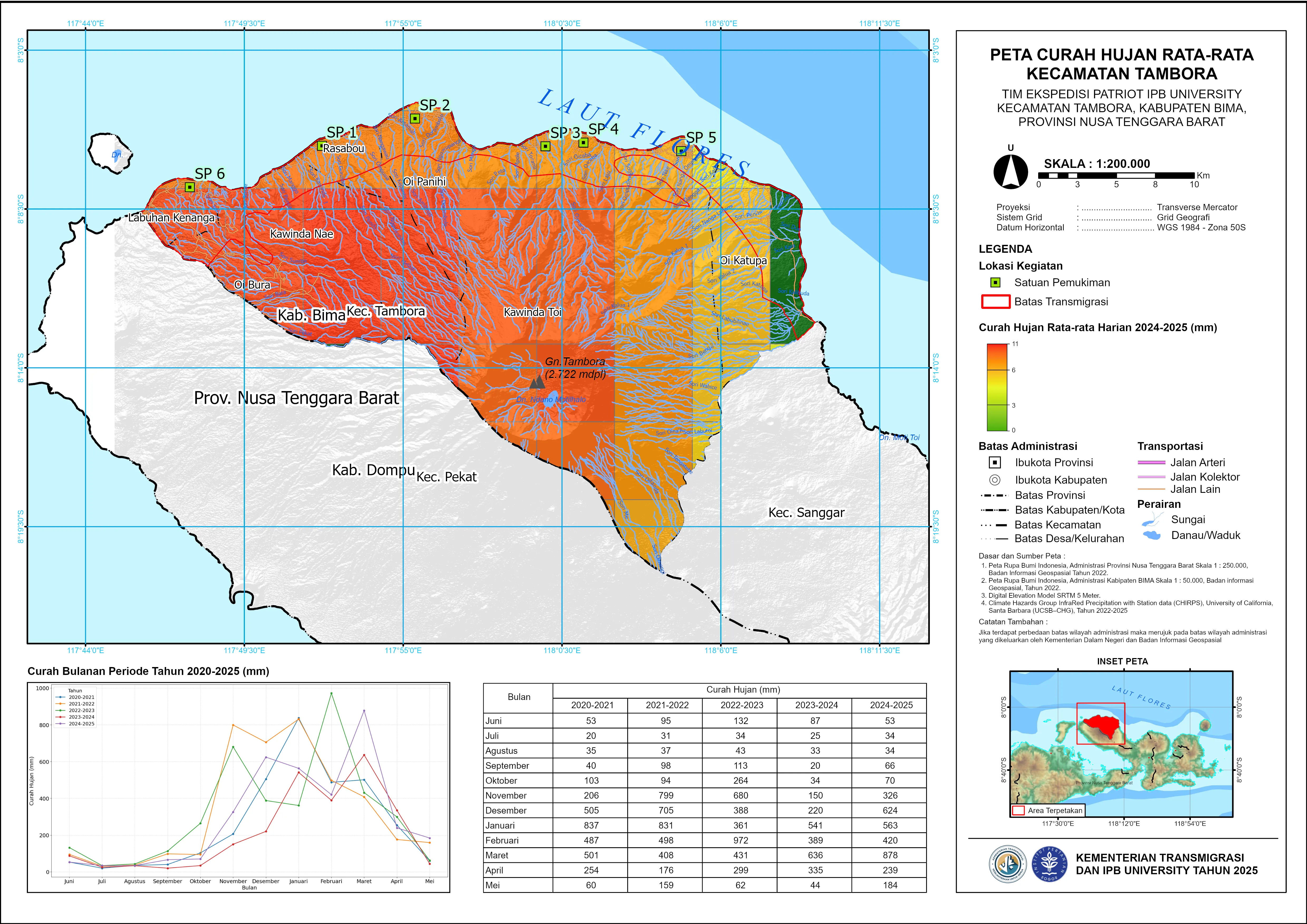 Peta Rata-Rata Curah Hujan