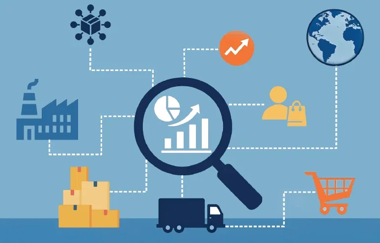 Analisis Rantai Pasok